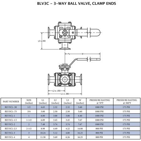 Steel & Obrien 1/2" Ball Valve, L Pattern, 3 Way/Clamp Ends - 316SS BLV3CL-.50-316